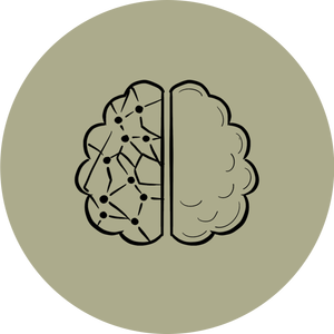 Mindfulness & Body Awareness